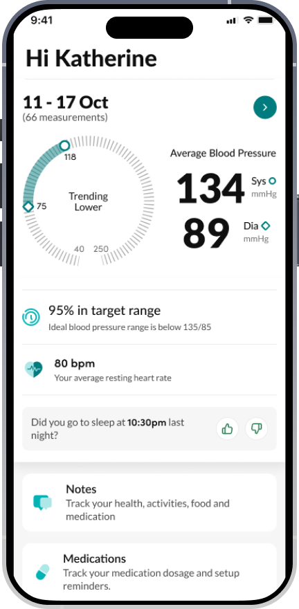 First redesign — overview dashboard centred on time in target range